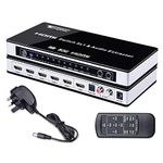 Hdmi Switch With Toslinks