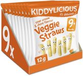 Kiddylicious Sour Cream & Chive Str