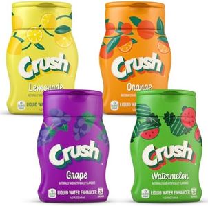 Crush, Sum