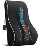 Grin Health SitRight Basics Comfort Memory Foam Lumbar Support Pillow for Chair and Car, Full Backrest Cushion for Back Pain Relief, Back Support for Chair & Car Seat Back Support Pillow Cushion