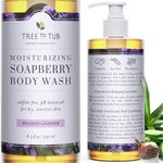 Tree To Tub Lavender Body Wash for Sensitive Skin & Dry Skin - pH Balanced Moisturizing Body Wash, Hydrating Sulfate Free Body Soap for Women & Men w/Shea Butter, Aloe Vera