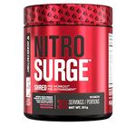 NITROSURGE Shred Thermogenic Pre Workout Supplement - Energy Booster, Instant Strength Gains, Sharp Focus, Powerful Pumps - Nitric Oxide Booster & PreWorkout Powder - 30Sv, Watermelon