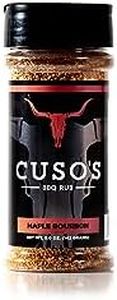 Cuso Cuts 