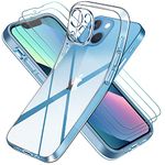 ivoler Case Compatible with iPhone 13 6.1 inch, with 3 pack Glass Screen Protector, Transparent Soft TPU Silicone Protective Shockproof Clear Cover