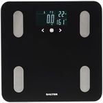 Salter Rechargeable Dashboard Analyser Scale