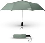 Weatherman Travel Umbrellas for Rai