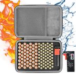 co2crea Hard Travel Case for Household Batteries AA Double A/AAA Triple A Everyday Alkaline Battery, Hard Battery Organizer Storage Box, Carrying Case Bag Holder - Holds 116 Batteries