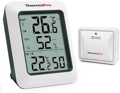 ThermoPro 