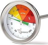 Compost Soil Thermometer by Greenco
