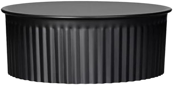 lrnyso Metal Flue Cover Cap,Indoor Chimney Pipe Cap, Round Chimney Stove Pipe Plug 8 inch Stove Pipe Cap BM0153 6527667 Fireplace Chimney Pipe 28Gauge