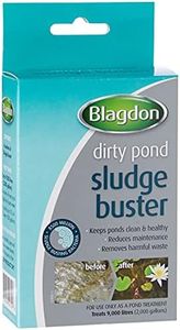 Blagdon Po