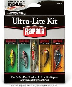 Rapala Ult