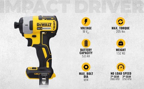DEWALT 18V Impact Driver – Cordless Power Tool