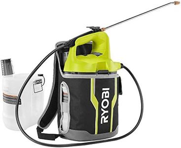 RYOBI P283