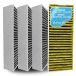 DL-pro Activated Carbon Filter for Bosch, Siemens, Neff, Gaggenau, Constructa - 4-Piece Clean Air Odour Filter Set for Recirculation Operation