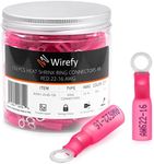 Wirefy 150