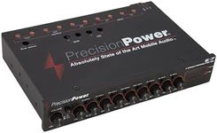 Precision Power E.7 1/2 DIN 7-Band Parametric Equalizer with LED Display