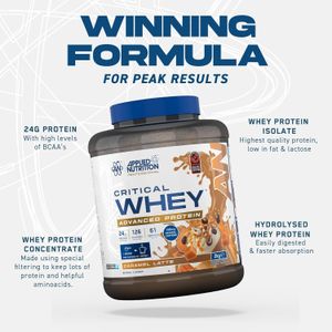 Applied Nutrition Critical Whey Protein Powder, 2kg – White Choco Hazelnut, 24g Protein, BCAAs & Glutamine