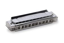 Hohner Harmonica Harmonica, Silver (M586BX-A)