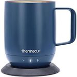 THERMACUP Self-Heating Temperature 