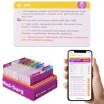 Med-Surg Flash Cards – No Fluff – Only Essential Info for Nursing School – 2024-2025 NCLEX ATI HESI Review LPN RN Flash Cards (409 Cards)