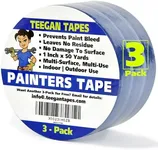 Painters Tape