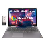 Lenovo IdeaPad 3 15.6" FHD Chromebook, Intel Celeron N4500, 4GB RAM, 224GB Storage(64GB eMMC+160GB Docking Station Set), Intel UHD Graphics, Num Pad, Webcam, Chrome OS, Artic Grey