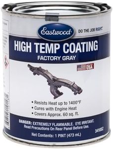Eastwood Factory Finish Gray High Temperature Durability Coating 1 Pint