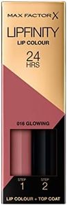 Max Factor