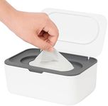 Wipes Dispenser, Wipe Holder for Ba