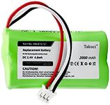 TAKOCI Replacement Battery for Nvidia Shield Game Controller Shield TV Game Controller P2920,HRLR15/51 HFR-50AAJY1900x2(B) 2000mAh