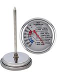 Blacksail Kitchen Analog Meat Thermometer for Grilling Smoking Oven Safe Stainless Steel 2 3/4-Inch Dial (Stainless Steel)