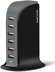 Aduro 40W 