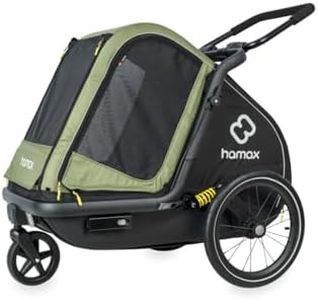 Hamax Plut