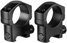 HOUSON 2PCS Scope Mount Picatinny, 