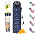 Opard 32oz Sports Water Bottle with Motivational Time Marker to Drink, Reusable BPA Free Tritan with Filter for Gym and Outdoor (Dark Blue (Fruit Infuser))