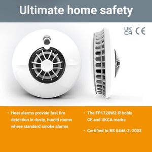 FireAngel Pro Smart Carbon Monoxide Alarm – Wireless CO Detector