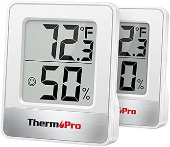 ThermoPro 