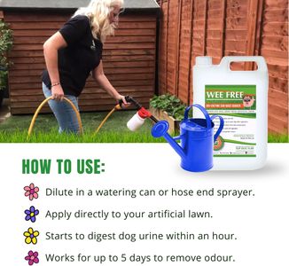 Top Dog Turf Wee Free Sub-Base Soaker Twin Pack – 2 x 5L for Artificial Grass