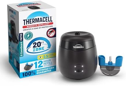 Thermacell