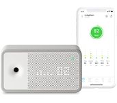 awair Element Indoor Air Quality Monitor, White/Grey Trim