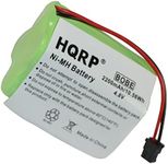 HQRP 2200mAh Battery Compatible with RadioShack 20-520, PRO-90 Scanner