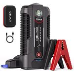 QOLIXM 2000A Jump Starter