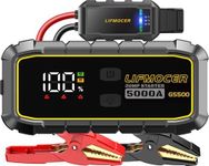 LIFMOCER GS500 Car Jump Starter - 5000A Car Battery Jump Starter for Up to All Gas and 10.0L Diesel Engines, 12V Portable Jump Box with Storage Case USB Quick Charge, and LCD Display