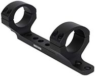 Monstrum One Piece Scope Mount for 