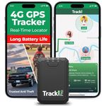 Tracki Pro GPS Tracker for Vehicles up to 12 Months Waterproof Magnetic Asset Real time Tracker 4G LTE Long Battery Life 2-12 Month, Unlimited Distance, Subscription Required, Speed Monitor, Geofence