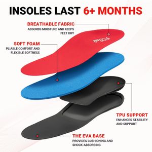 PCSsole Orthotic Arch Support Insoles for Men – Flat Feet, Plantar Fasciitis, Red, Size 9.5-10