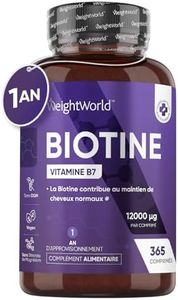 Biotine Ch