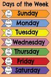 Yellow Alley Kids Poster|Kids Educational Poster for Wall|Days of The Week Poster for Play School|Kids Learning Poster for Decoration|High Resolution 300 GSM Paper, 458088, Multicolour