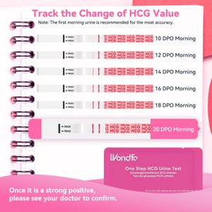 Wondfo Pregnancy Test Strips, 20-Pack – Early Detection Home Kit